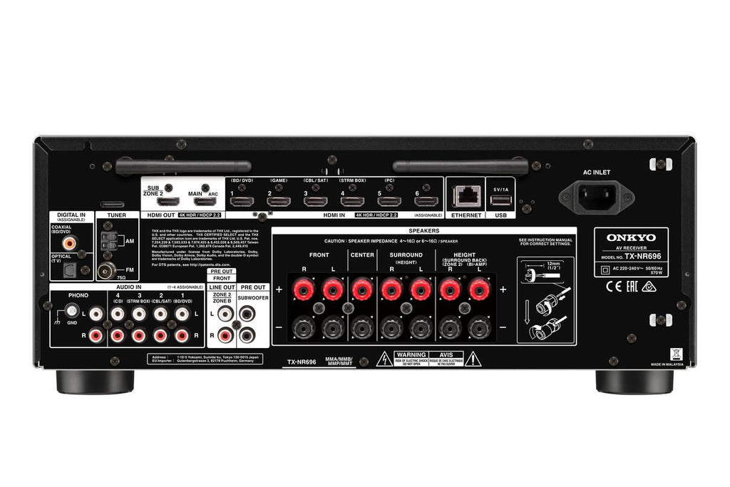 Txnr696 Rear Onkyo
