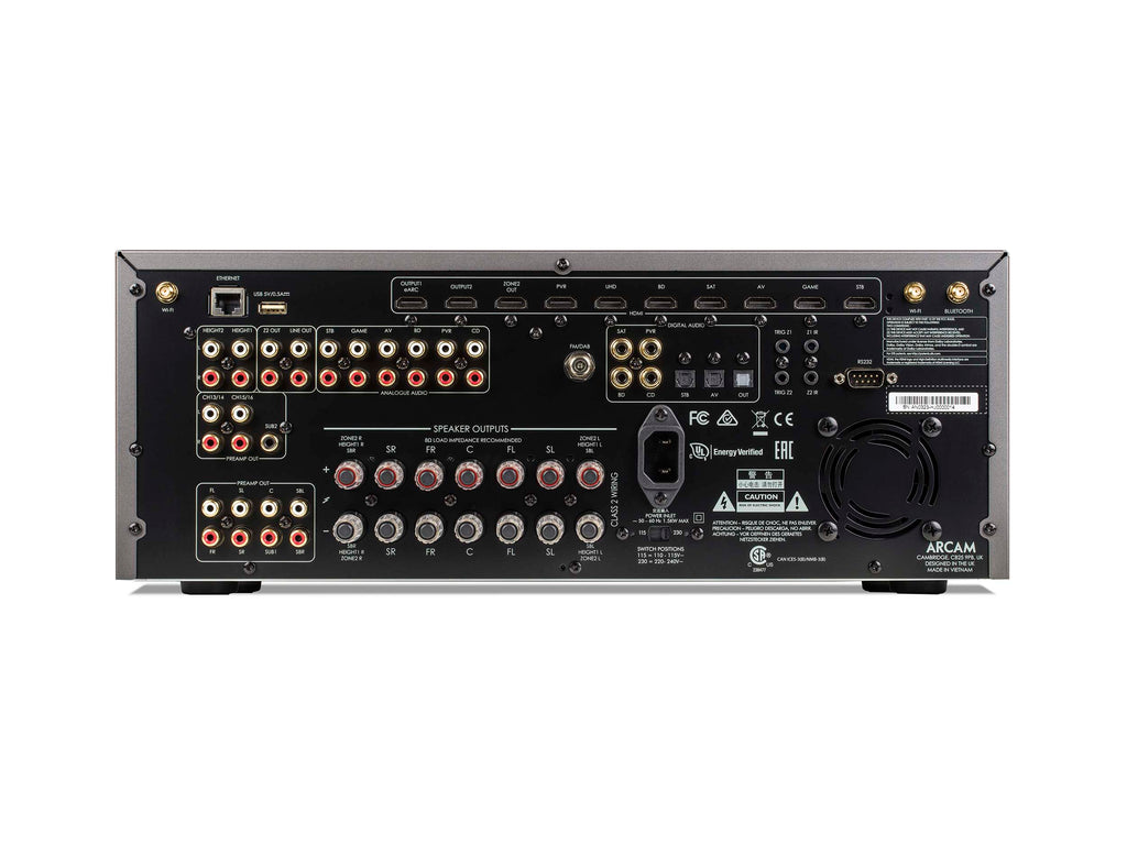AVR 20 - AudioGate